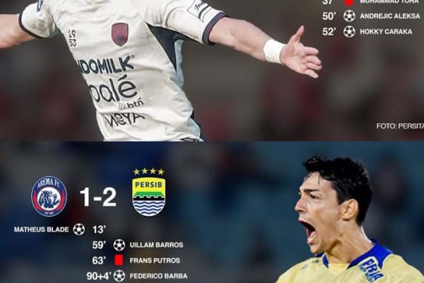 hasil skor parlay arema vs persib