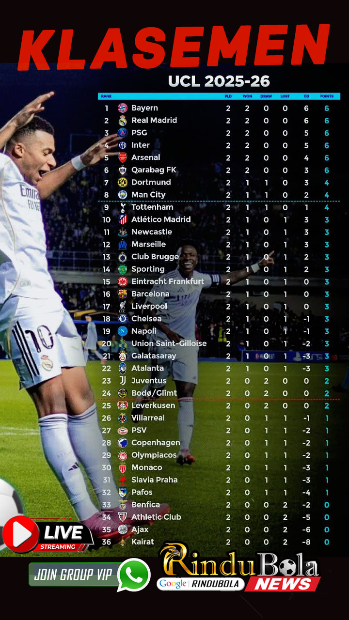 prediksi parlay malam hari ini